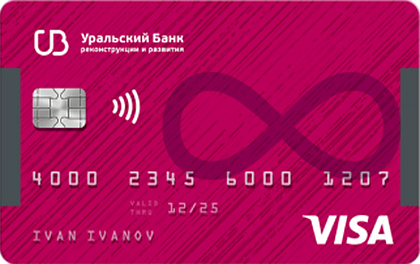 Кредитная карта УБРиР Наличная